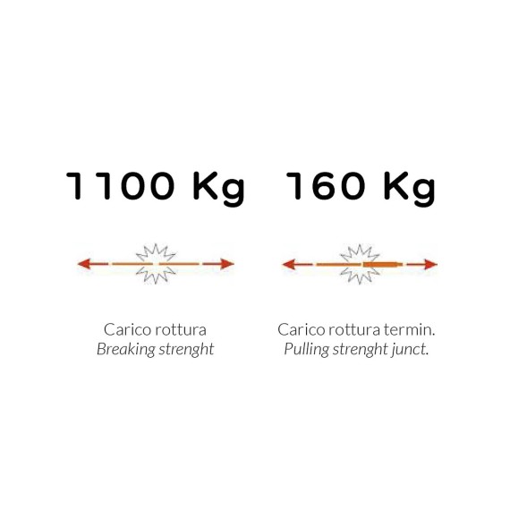 Helical cable pulling probe, red, diam. 4.2 mm,...