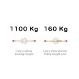 Helical cable pulling probe, red, diam. 4.2 mm, 25 meters, with interchangeable M5 terminals