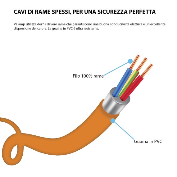 Italian three-pole extension cord, M/F 16A 20...
