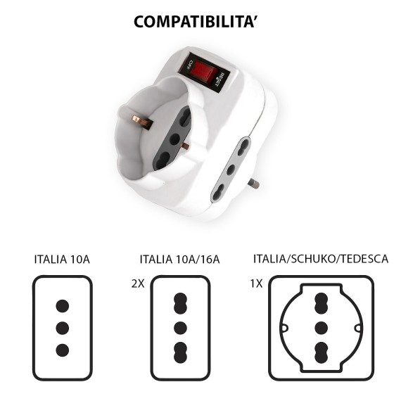 Rotating adapter: 1 x 10A plug vs. 2 x 10/16A...