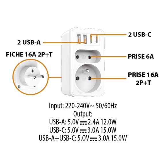 Biplite frontale 2+P 16A + 6A con 2 prese USB-A...