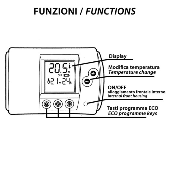 Termostato digitale 2 fili, caldo / freddo. Bianco