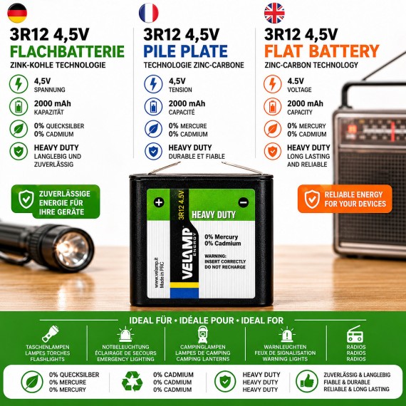 Zink-Kohle-Batterie, flach mit 2 Kühlrippen,...