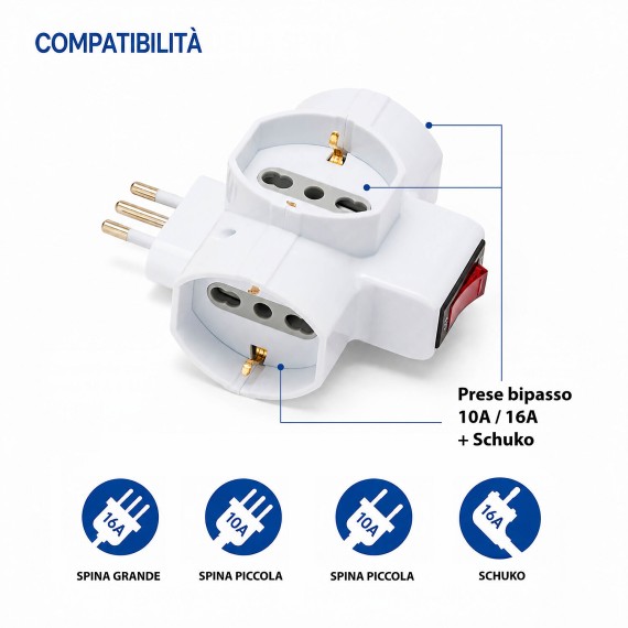 Three-socket 10/16A adapter with Schuko and one...