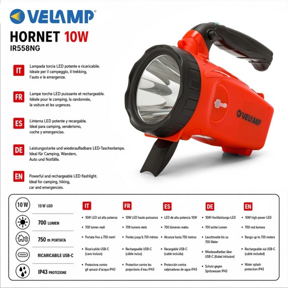 HORNET 10W: Rechargeable 10W/700lm headlight....