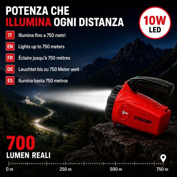 HORNET 10W: Rechargeable 10W/700lm headlight....