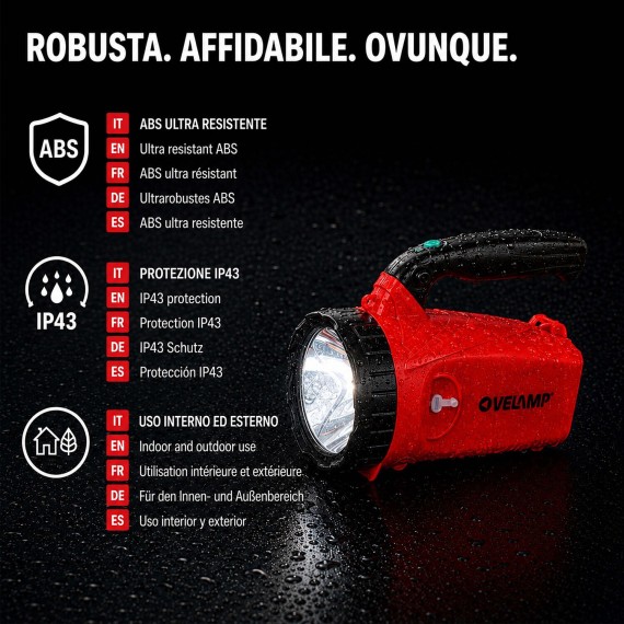 HORNET 10W: Rechargeable 10W/700lm headlight....