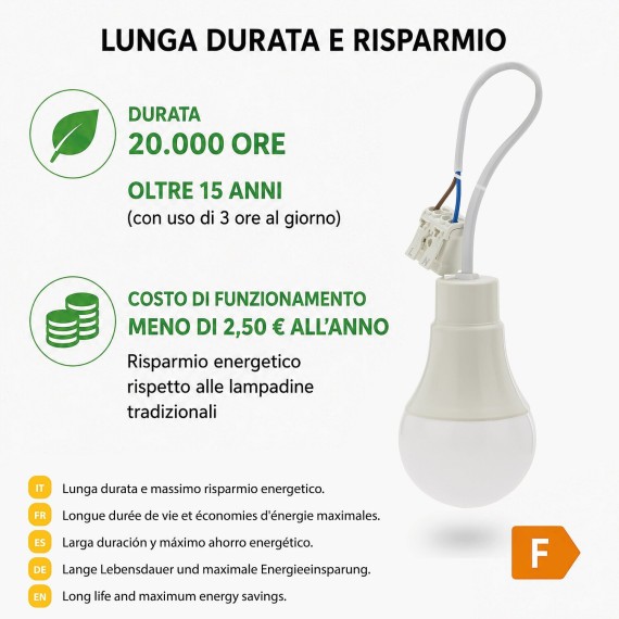 VELAMP Lampadina LED da Cantiere E27 con Cavo e...
