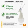 VELAMP Lampadina LED da Cantiere E27 con Cavo e Morsettiera, 9W 60W, 820 Lumen, 4000K Luce Naturale, Installazione Rapida, Lamp