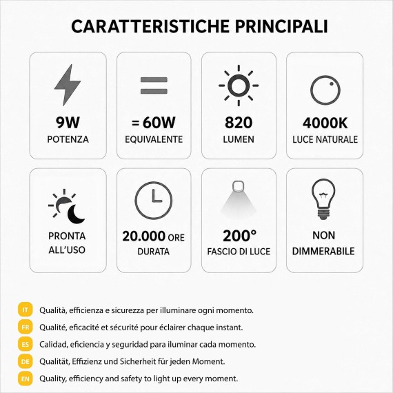 VELAMP Lampadina LED da Cantiere E27 con Cavo e...
