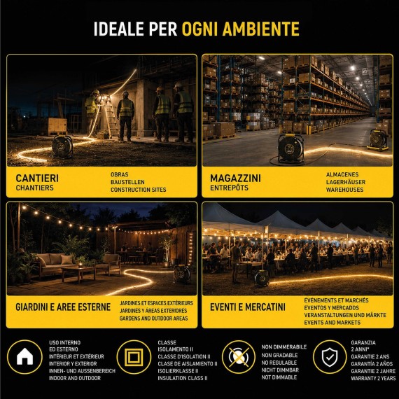 RibbON 50m: striscia LED IP65 65.000 lumen. Con...