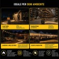 RibbON 50m: striscia LED IP65 65.000 lumen. Con avvolgitore, 50metri